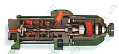 Side-channel Pumps Type SCM