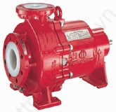 Magnetic Drive Pumps MNK