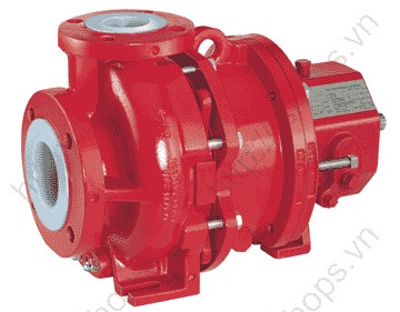 Magnetic Drive Pumps MNKA