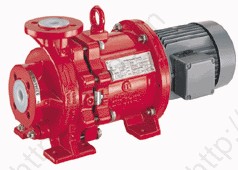 Magnetic Drive Pumps MNK-B