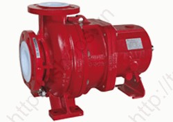 Magnetic Drive Pumps RMI