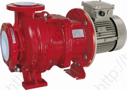 Magnetic Drive Pumps RMI-B