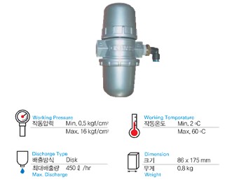 Bộ xả ngưng khí nén HAD100