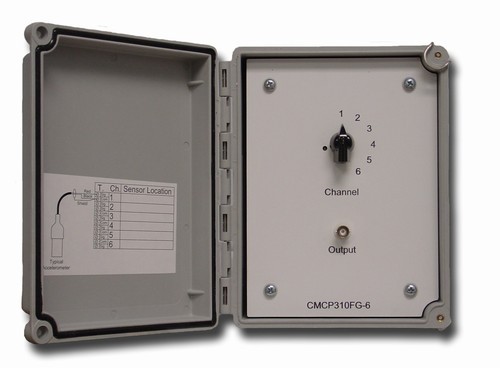  CMCP310 Series Switchable BNC Junction Boxes