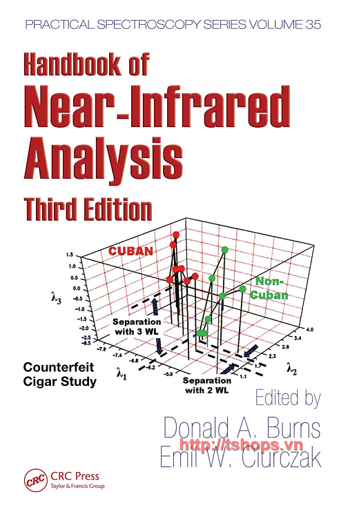 Handbook of Near Infrared Analysis 3rd edition 2008