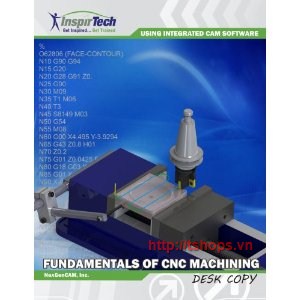 Fundamentals of CNC Machining