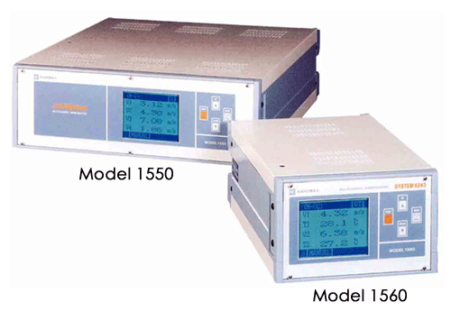 Máy đo tốc độ gió - Multi-Channel Anemomaster Model 1550/1560
