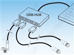 MarConnect Data Connection Cables