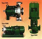 Sealless Magnetic Driven Centrifugal Pumps Type KML/KMB/KMV