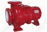 Magnetic Drive Pumps RMI