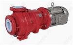 Magnetic Drive Pumps RMA-B