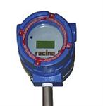Racine® Vortex meters